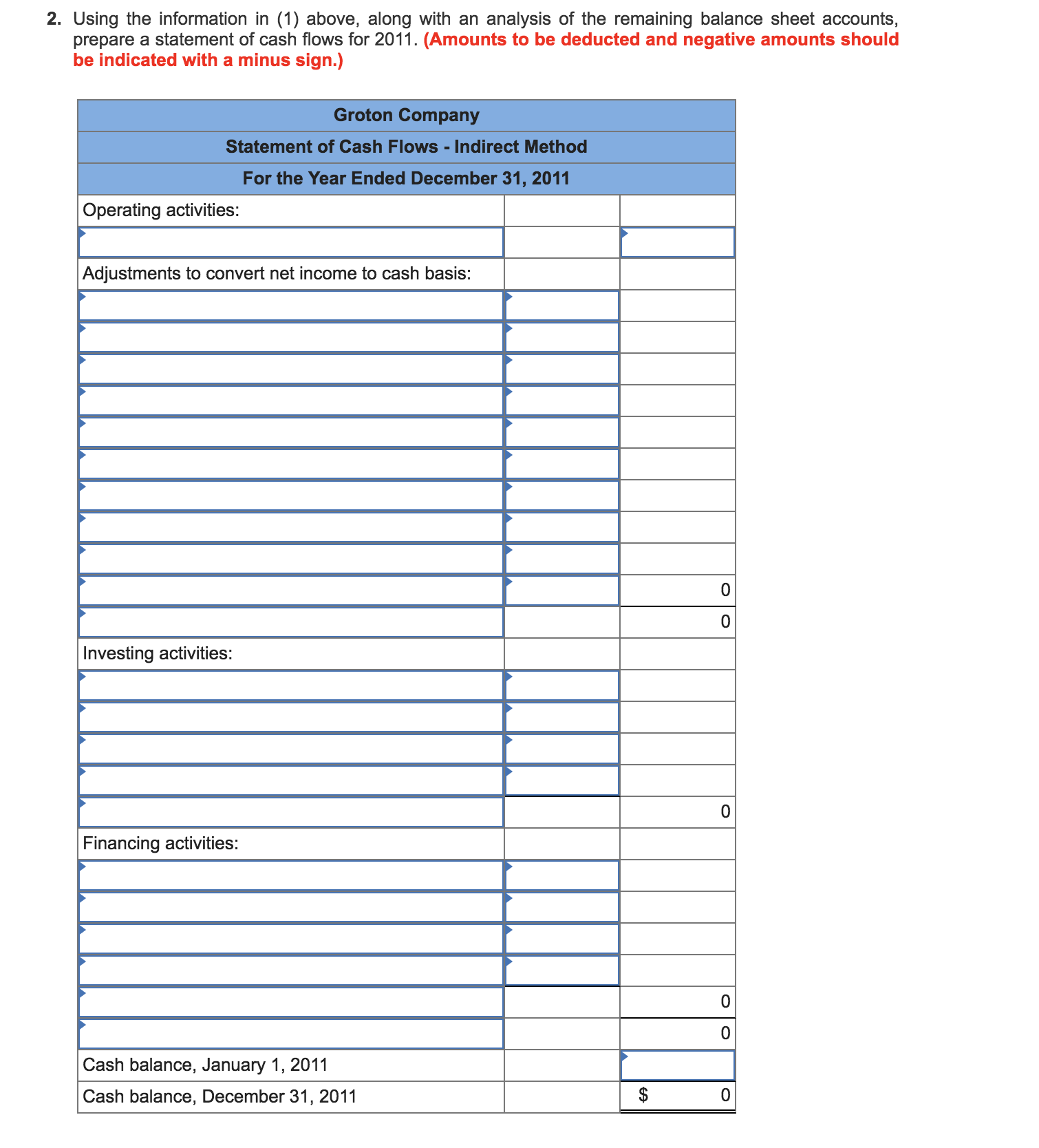 Balance Sheet December 31, 2011 and 2010 2011 2010 Assets Cash $