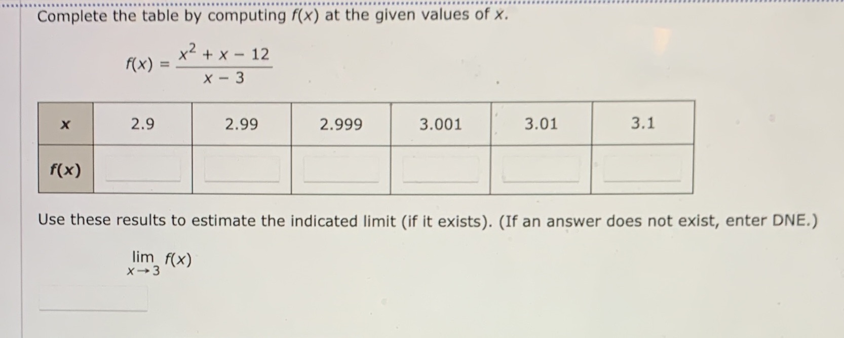 Complete the table by computing f(x) at the given values of