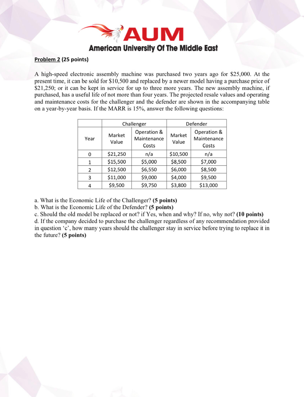Please do not use excel in the answers because the answers have