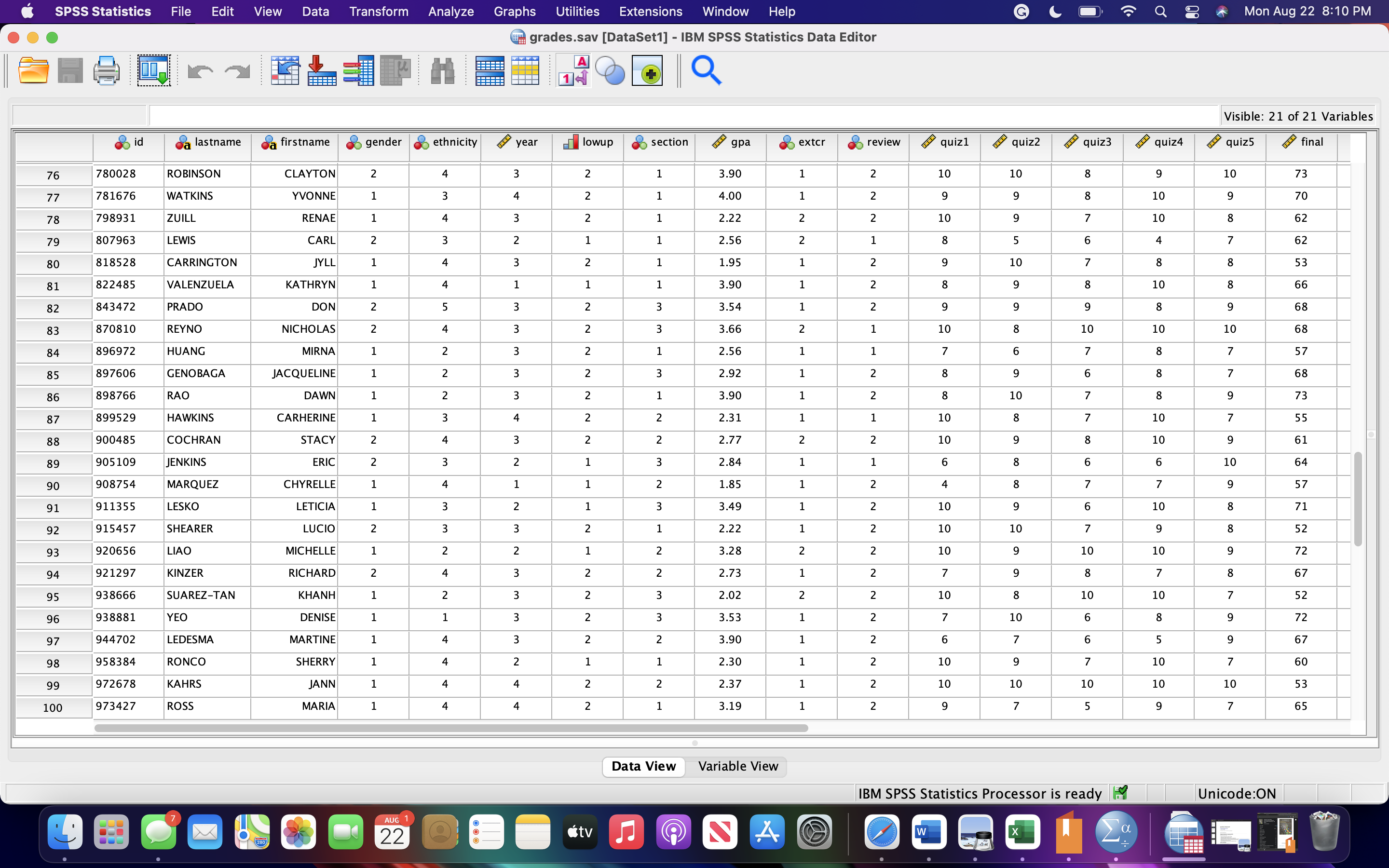 you could articulate a research question, null hypothesis, and alternate hypothesis for