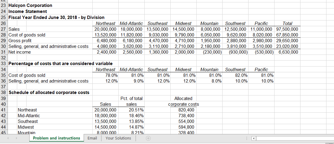 23 24 25 26 27 28 29 30 31 32 33 34