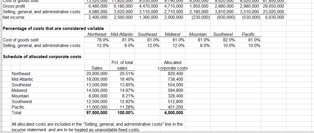 35 36 38 39 40 41 42 43 44 Halcyon Corporation Income