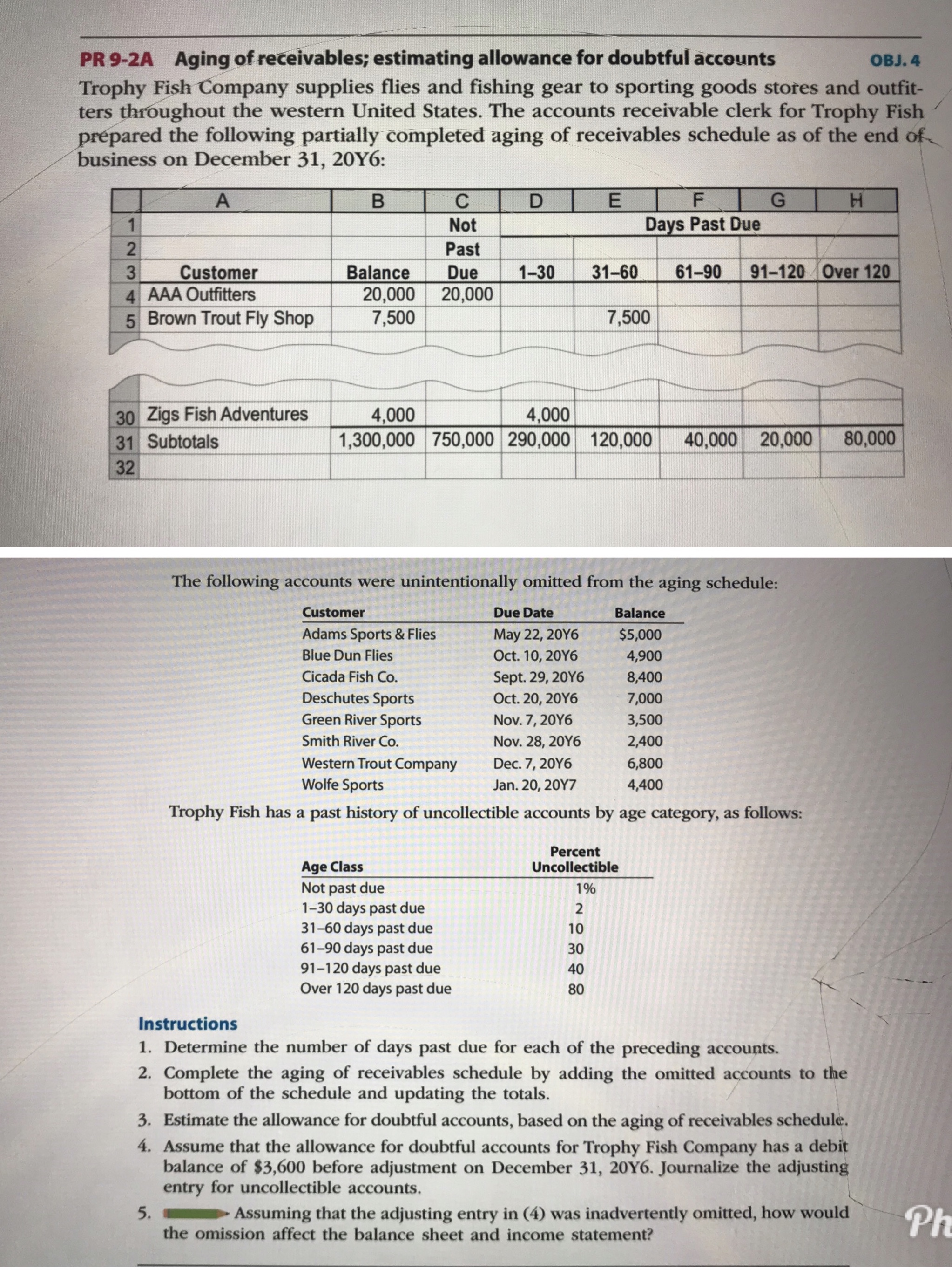 This is the only one i need help please. PR 9-2A Aging