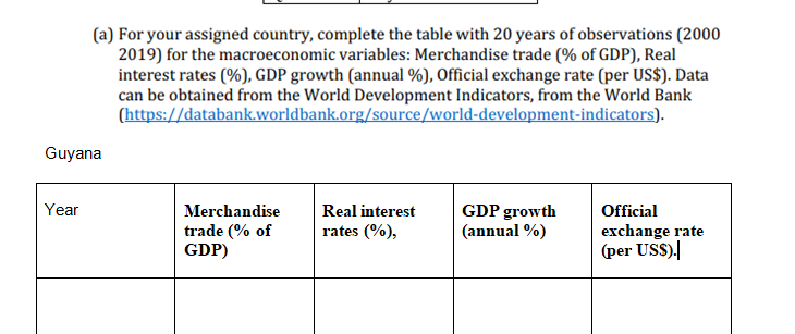 (b) Using R-Studio, estimate a regression equation to determine the effect of
