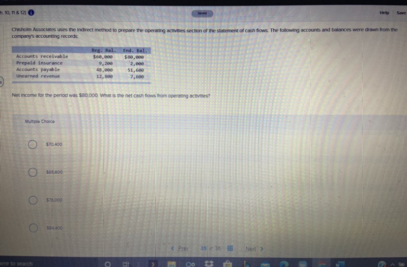 A bit stuck on this one. Is someone could explain that would