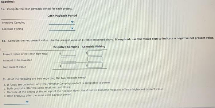 each product are as follows: Year Primitive Camping Lakeside Fishing 1 $99,000