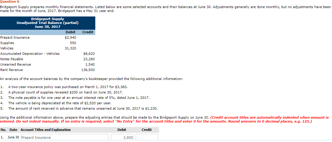 $4,442.25 on June 30 and the bank statement as of that date