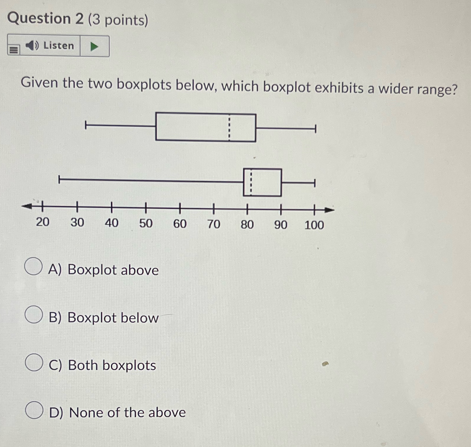Question 2 (3 points) Listen Given the two boxplots below, which