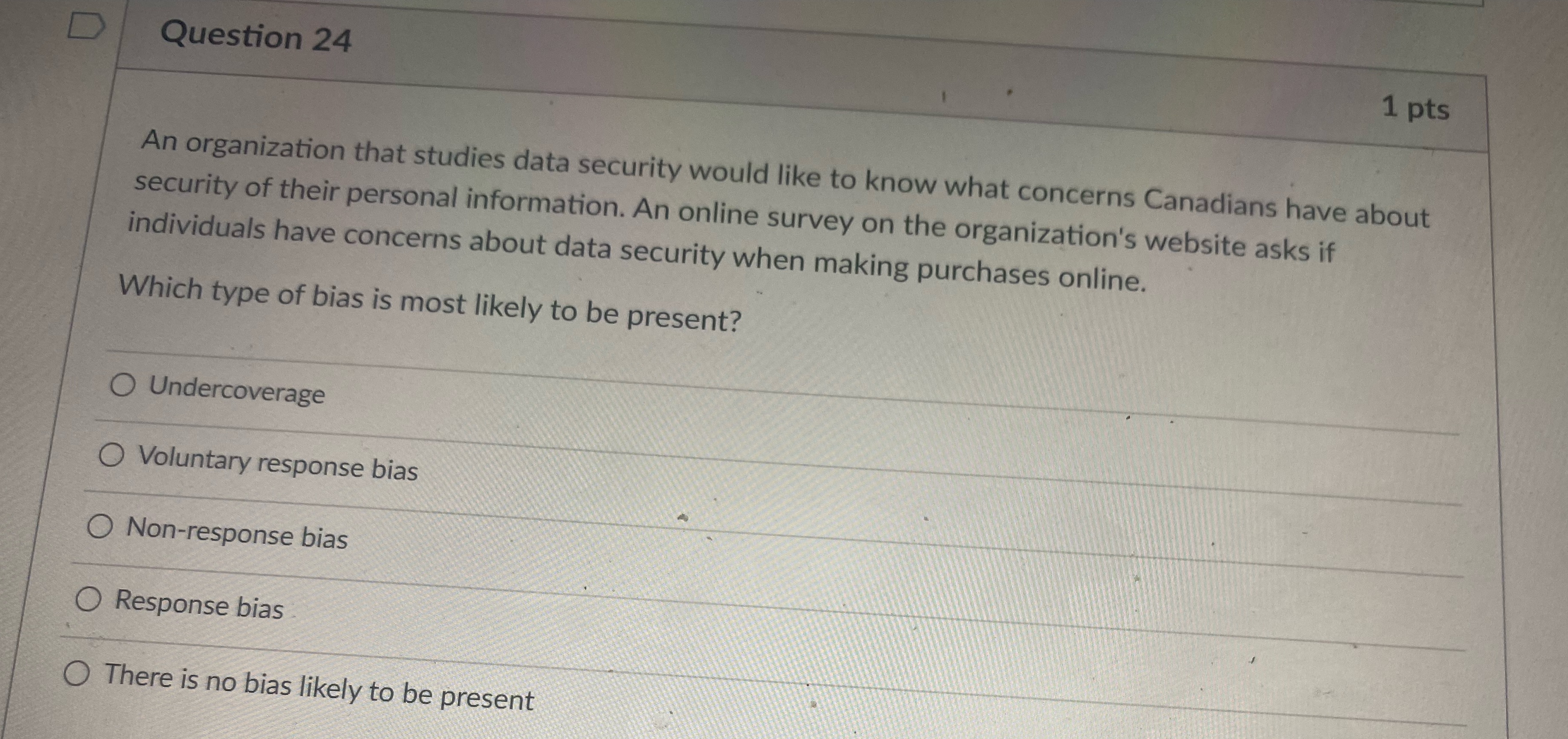 D Question 24 1 pts An organization that studies data security