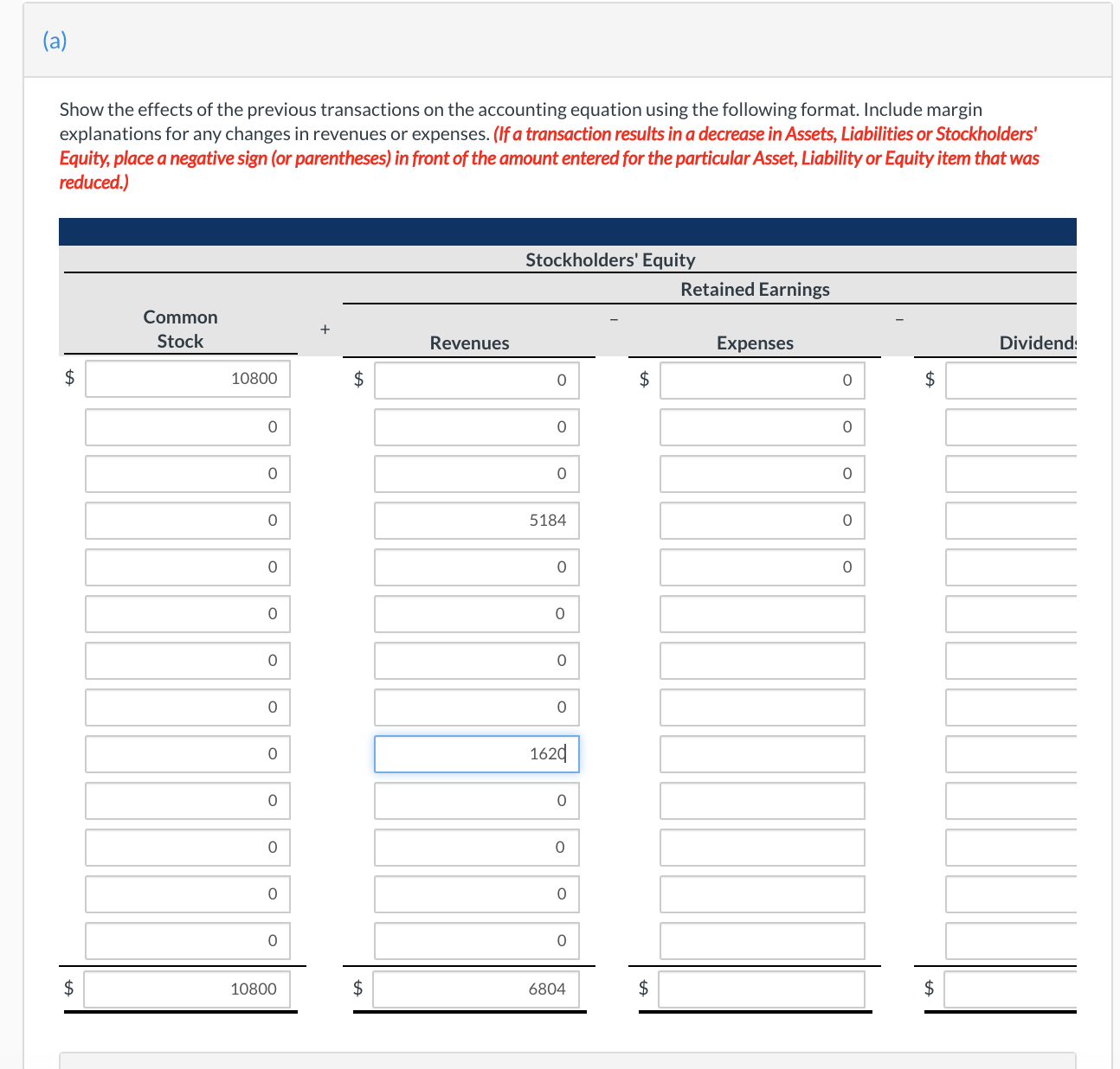 previous transactions on the accounting equation using the following format. Include margin