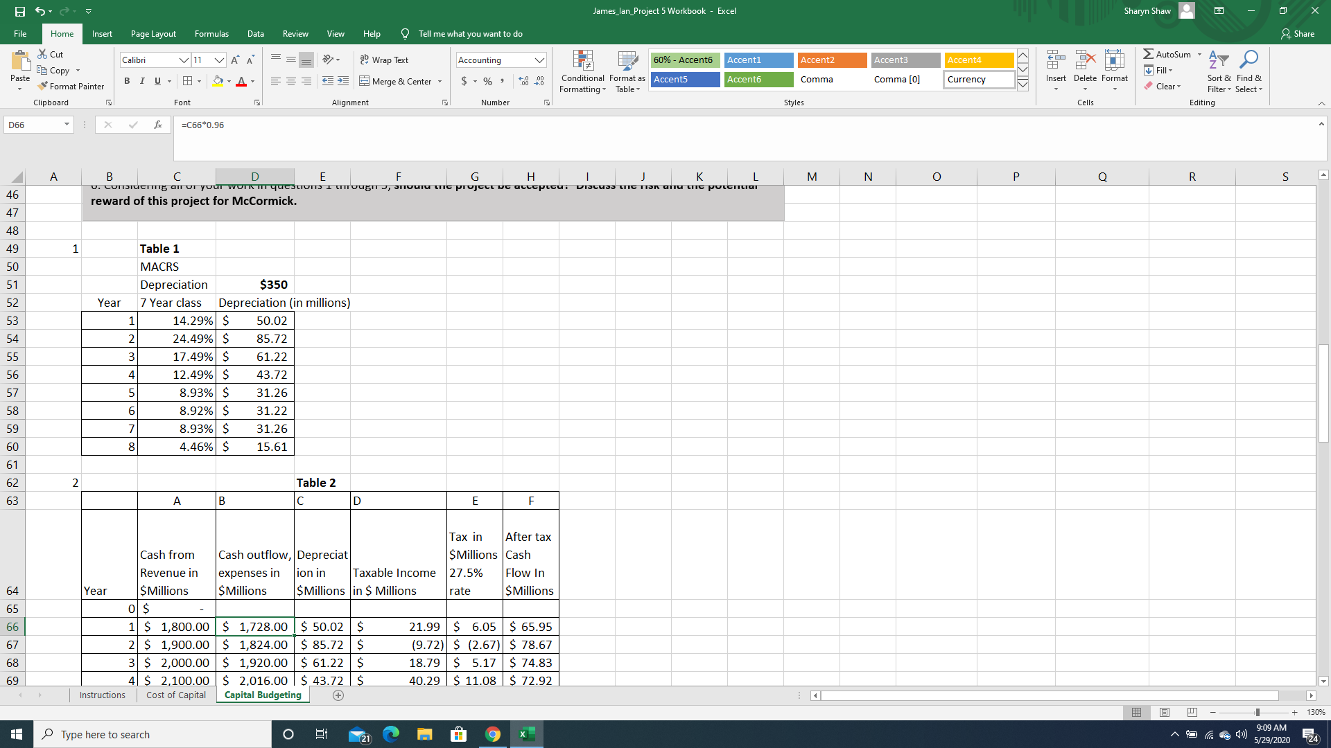 Struggling With Trying To Answer This Assignment; I'm Not Clear On How