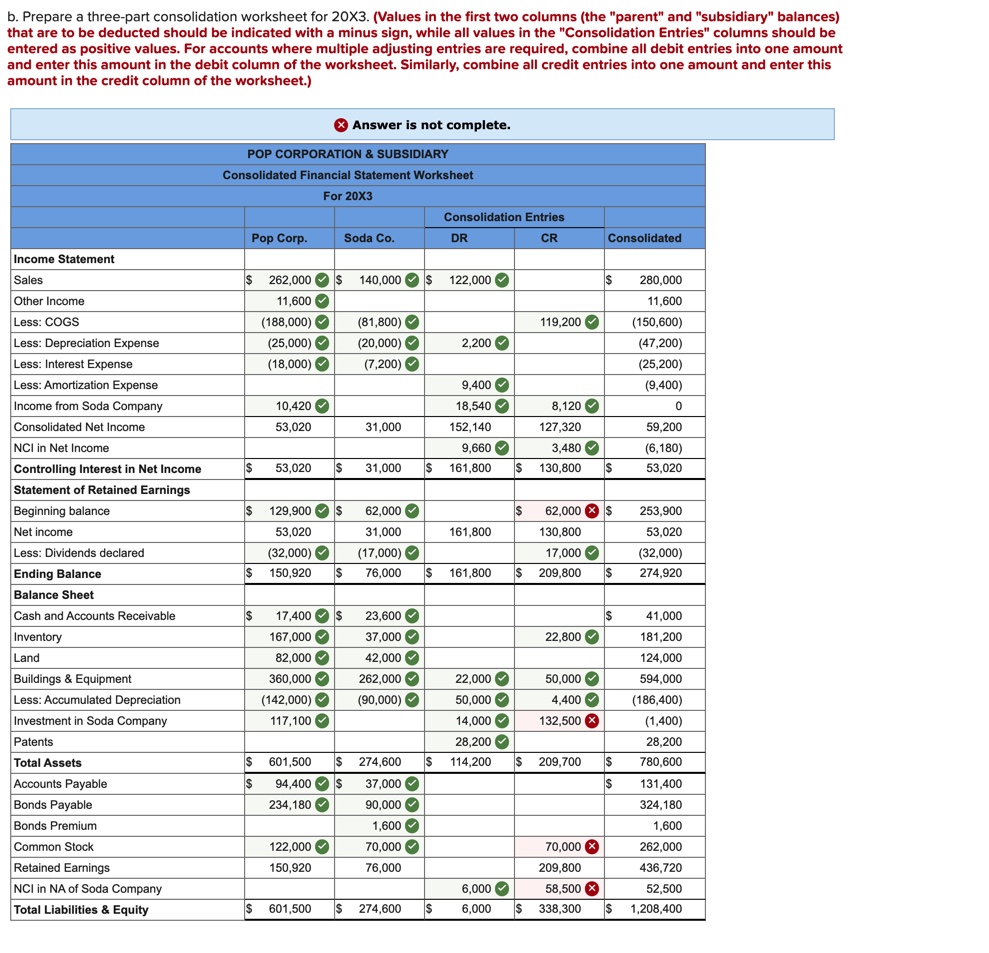 I got everything completed but there are a few areas where I