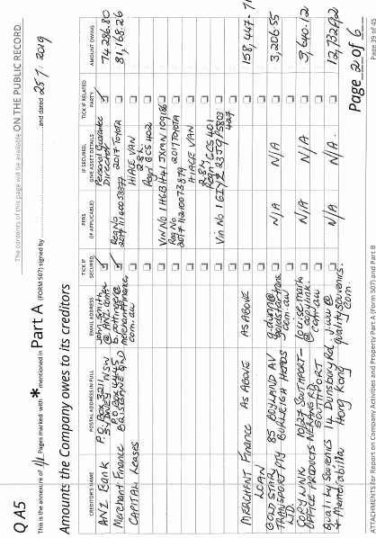 documents or persons may provide the registred liquiadator with further details of