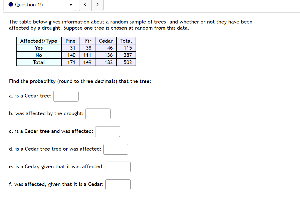  0 Question 15 v The table below gives information about a