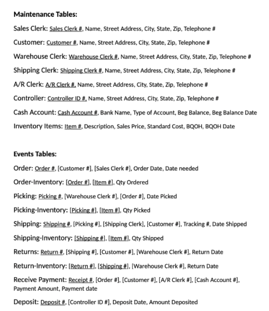 key attributes (primary + foreign keys) and non-key attributes.make sure to make