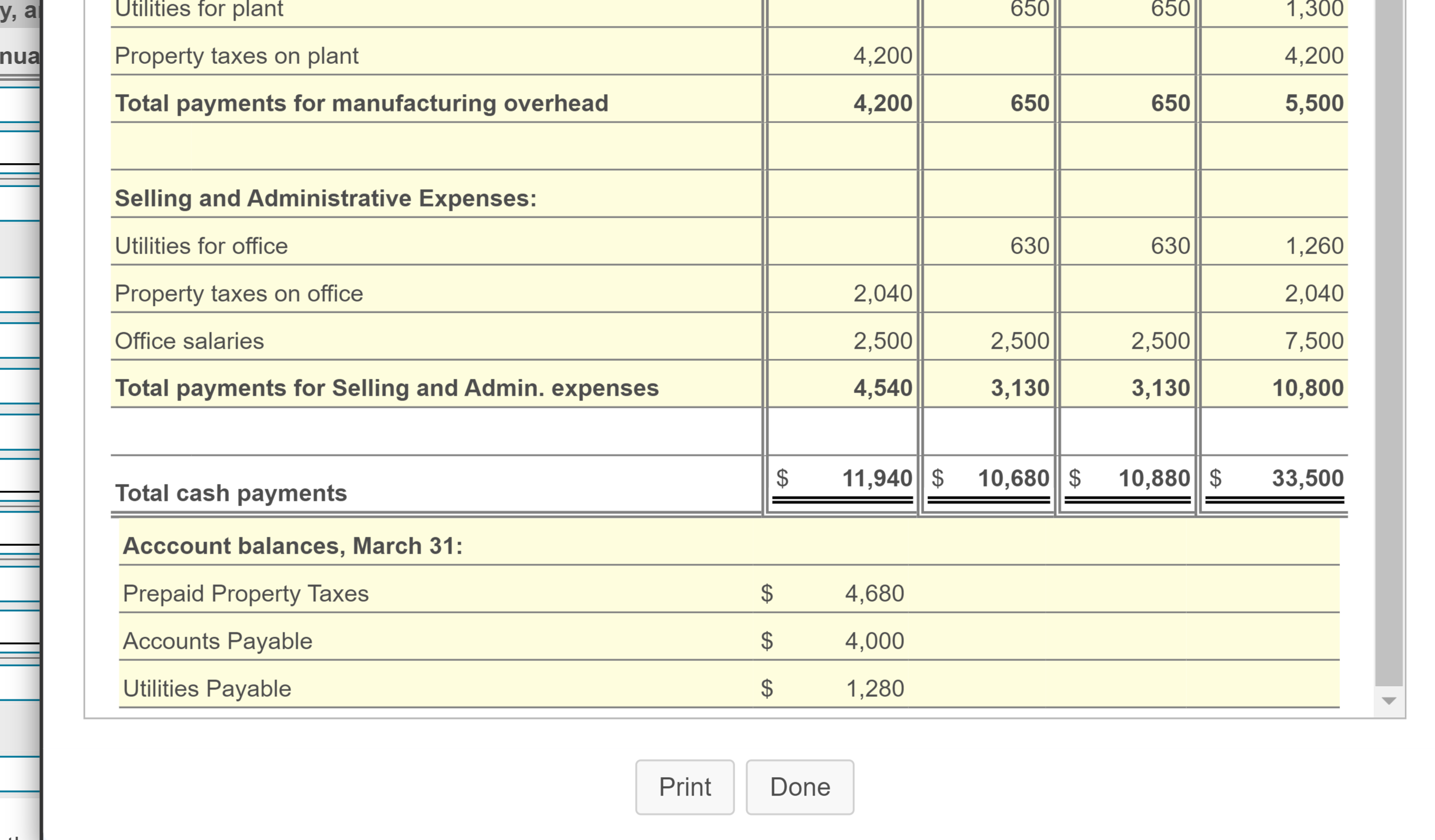 I._........c_._.-., Beginning cash balance Cash receipts Cash available Cash payments: Purchases of