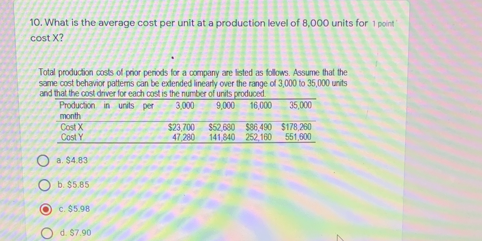 Kindly help me answer the ff by step by step process and