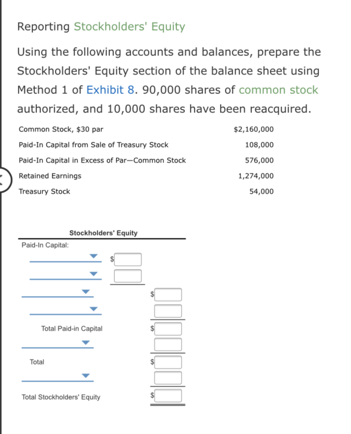 Please help Reporting Stockholders' Equity Using the following accounts and balances, prepare
