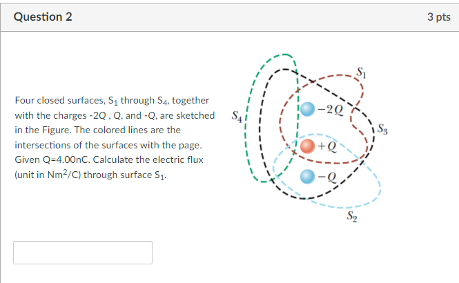  Question 2 3 pts # Four closed surfaces, S, through $4,
