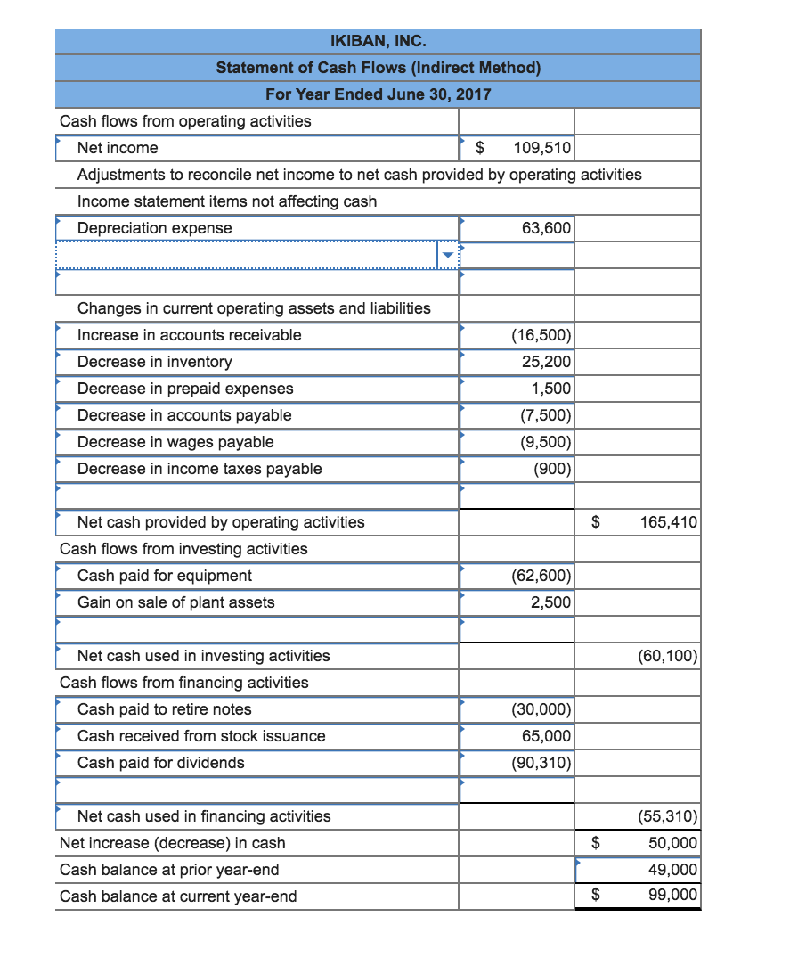 Here is the my answer (which is partially wrong) and below is