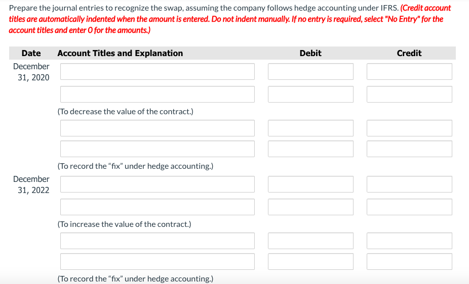 On January 2, 2020,CraneCorp. issues a $10-million, five-year note at LIBOR, with
