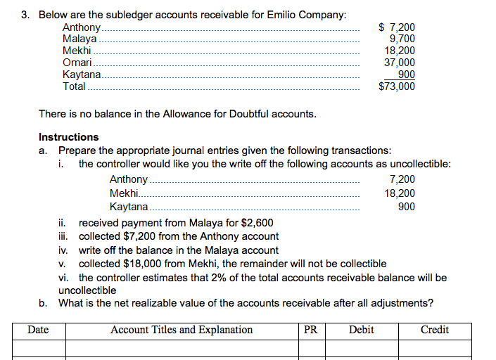 Prepare journey entry and net realized value 3. Below are the subledger
