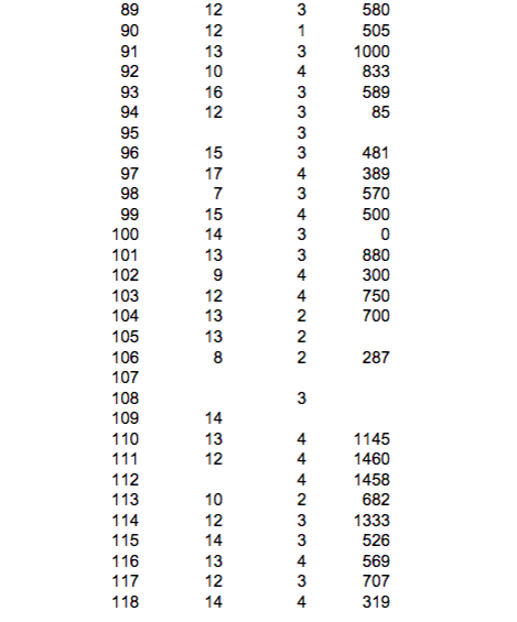 me out I urgently need help please!!.This is the link you can