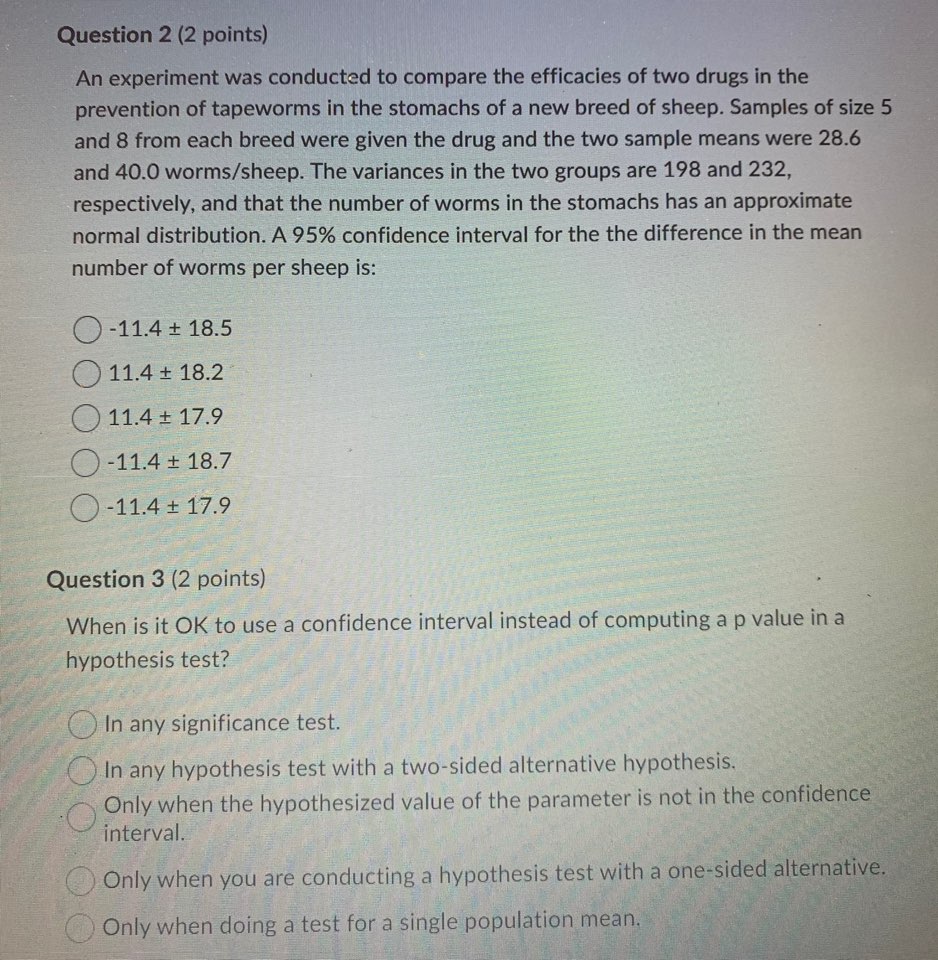 hour before the test. The other randomly selected women received a placebo