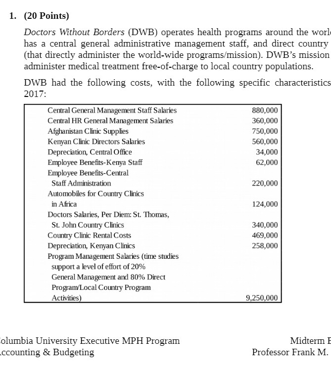  1. ( 20 Points ) Doctors Without Borders ( DWB )