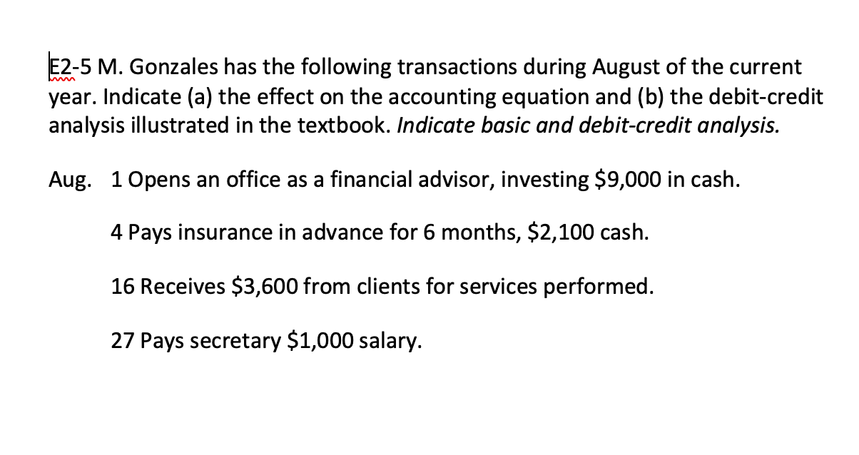 Jonas, a fellow student, is unclear about the basic steps in the