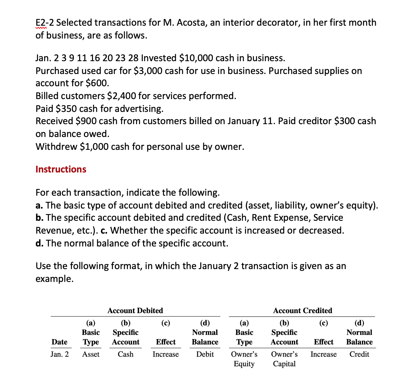 which they occur. Identify and explain steps in recording process. Eg-s M.