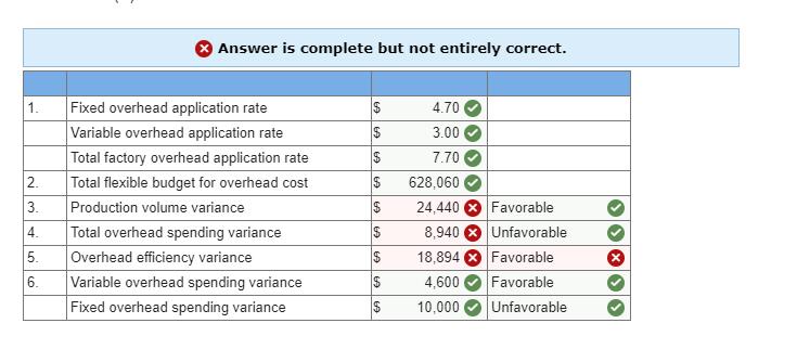 Hi, please help me with this question, thanks!!! X Answer is complete