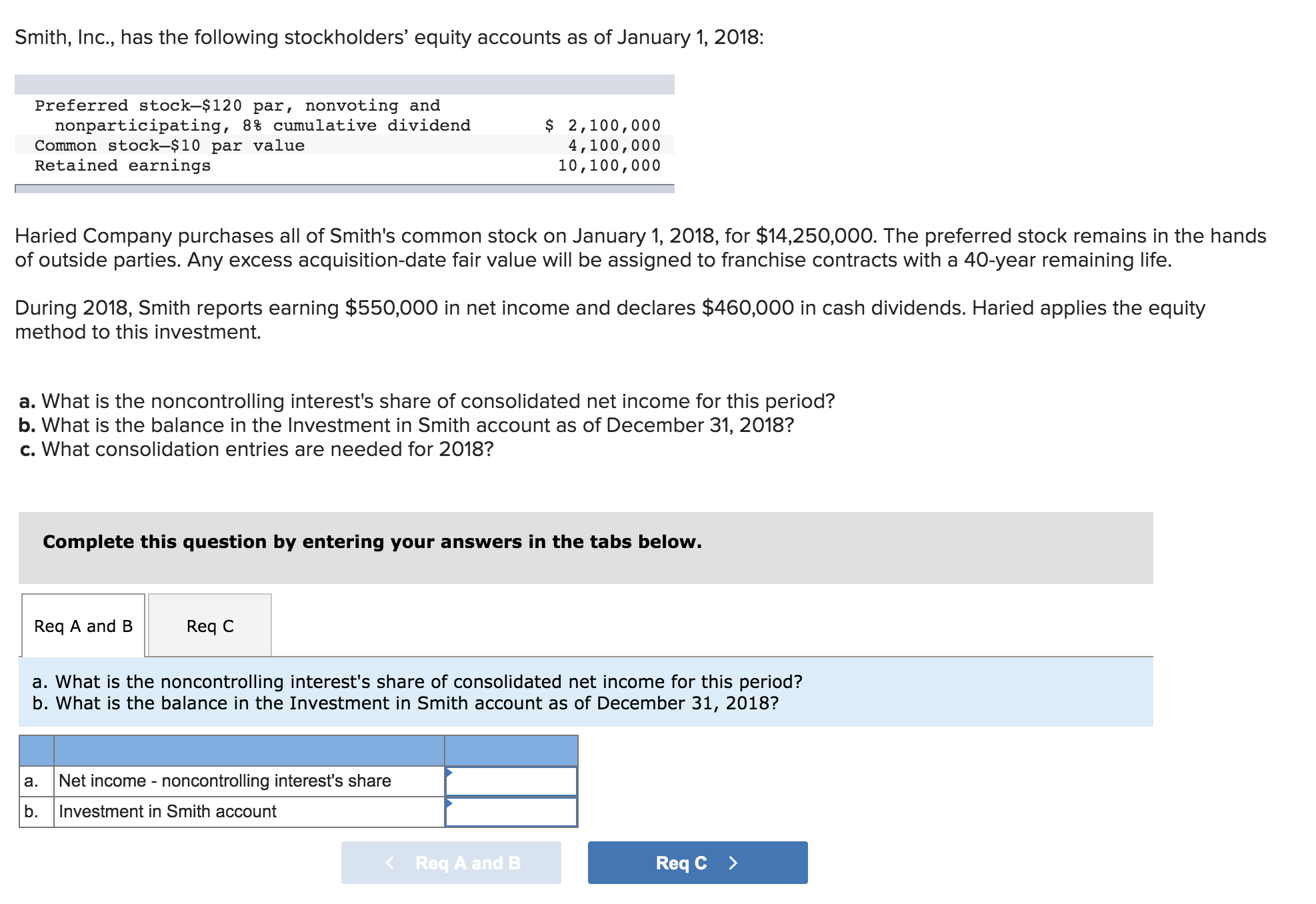 Please solve the following problem Smith, Inc., has the following stockholders' equity