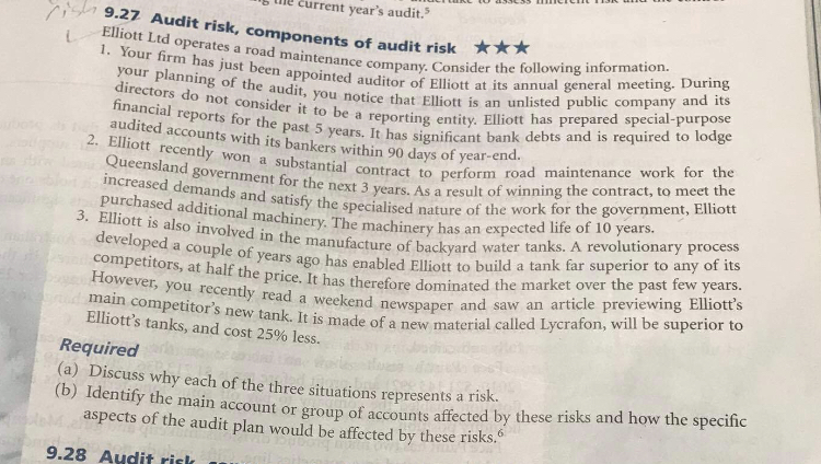 The Question is below: e current year's audit.5 AS/7 9.27 Audit risk,