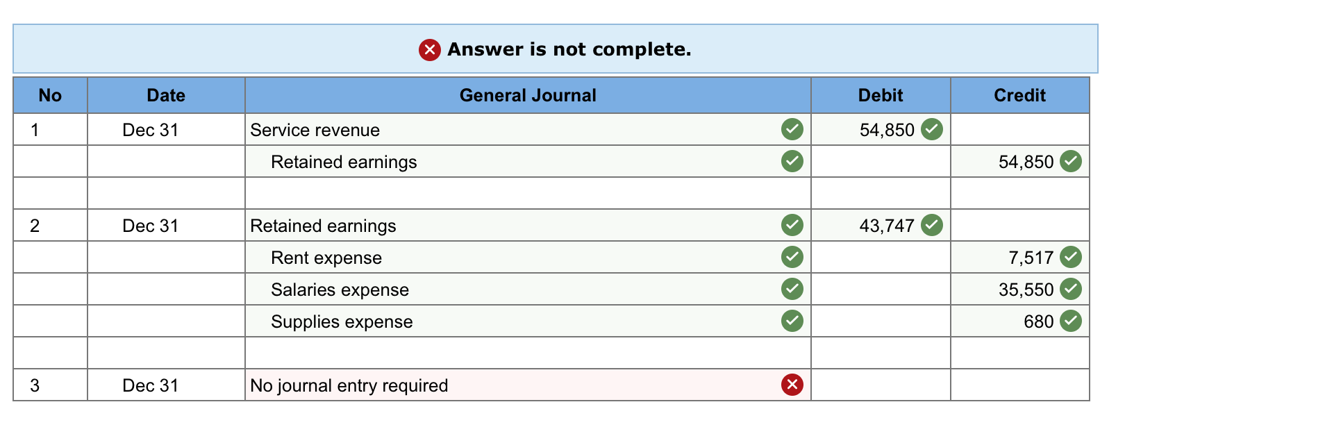 Required information [The following information applies to the questions displayed below. ]