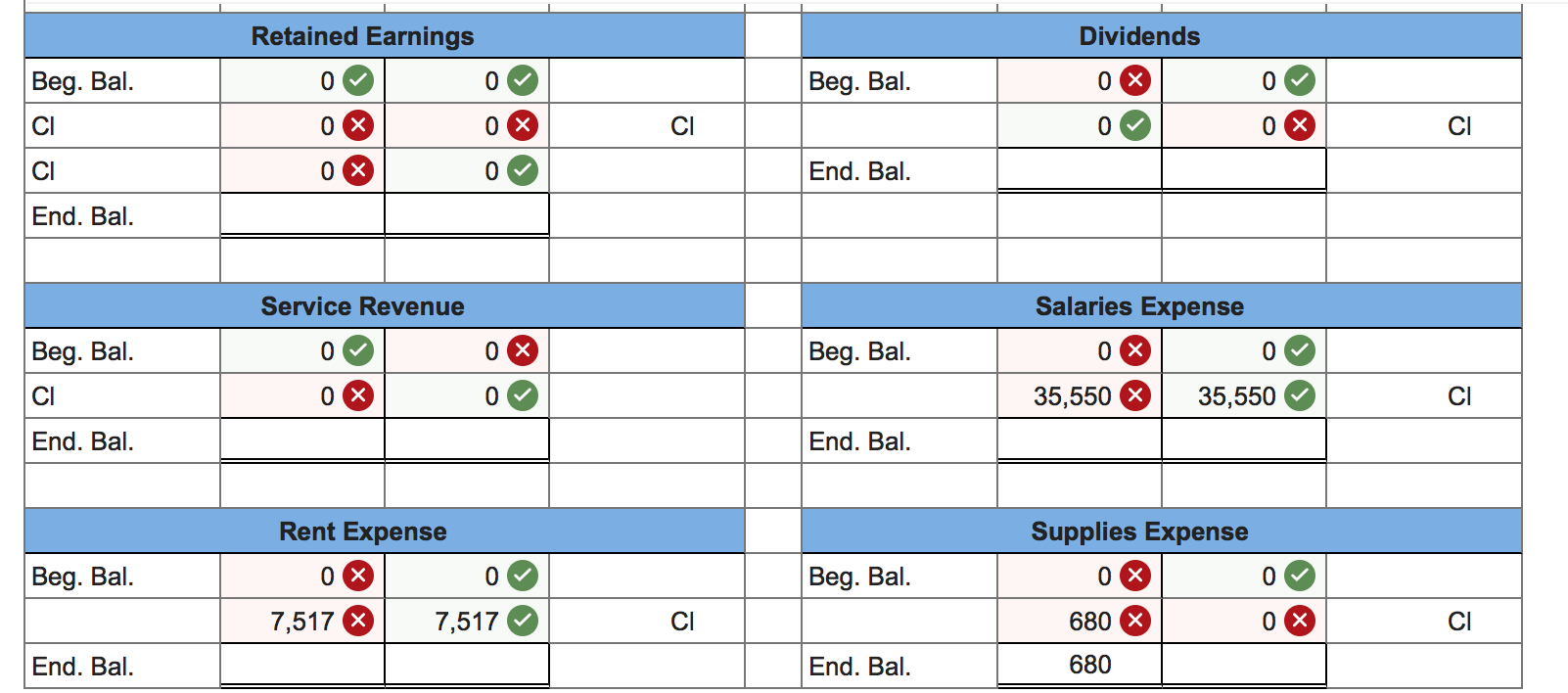 30 Established the business when it acquired $54,000 cash from the issue