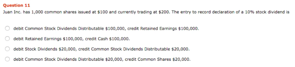 See Gradebook for score details. Corporations generally issue stock dividends in order