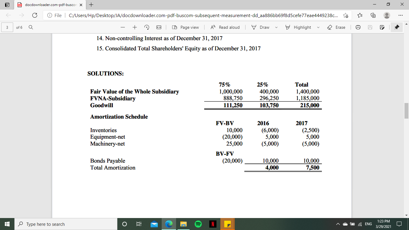 Page view | A Read aloud I V Draw Highlight Erase Papa