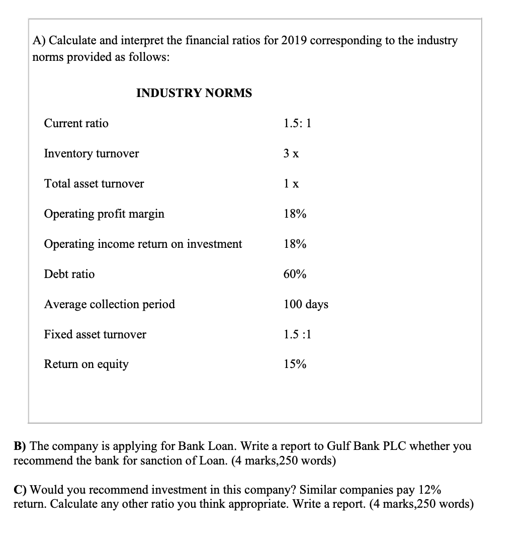 and income statement for the J. P. Robard Mfg. Company are as