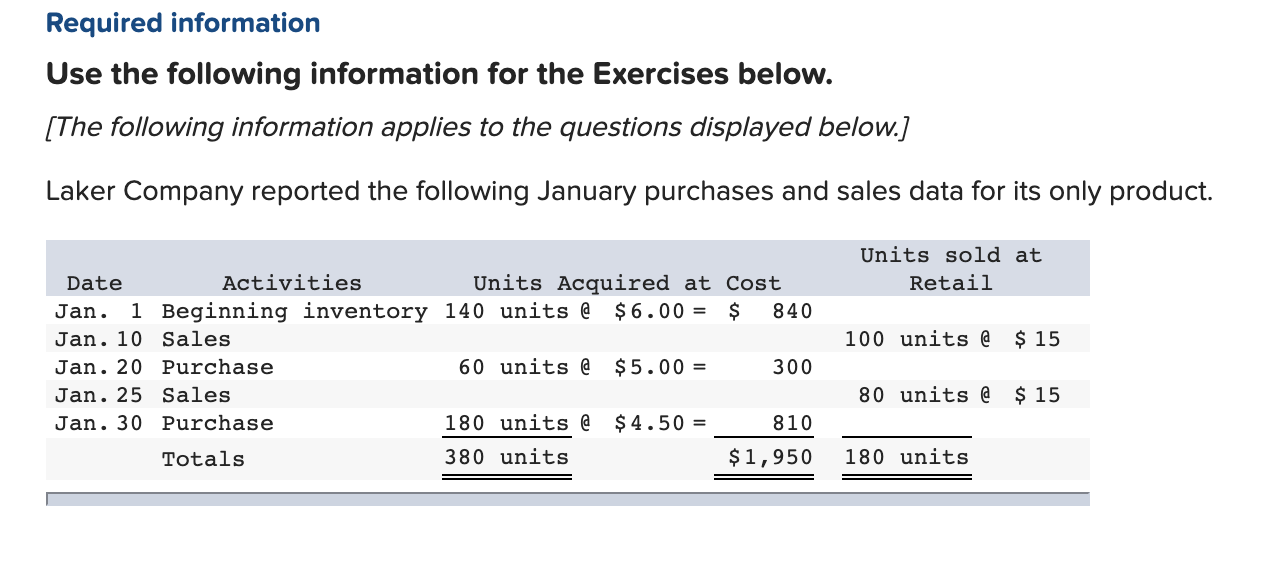 Could someone explain to me what I am doing wrong with the