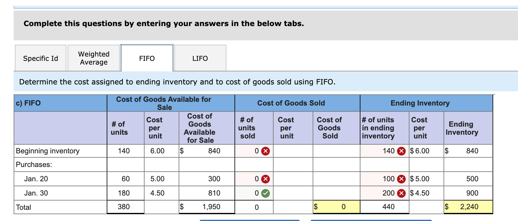 below] Laker Company reported the following January purchases and sales data for