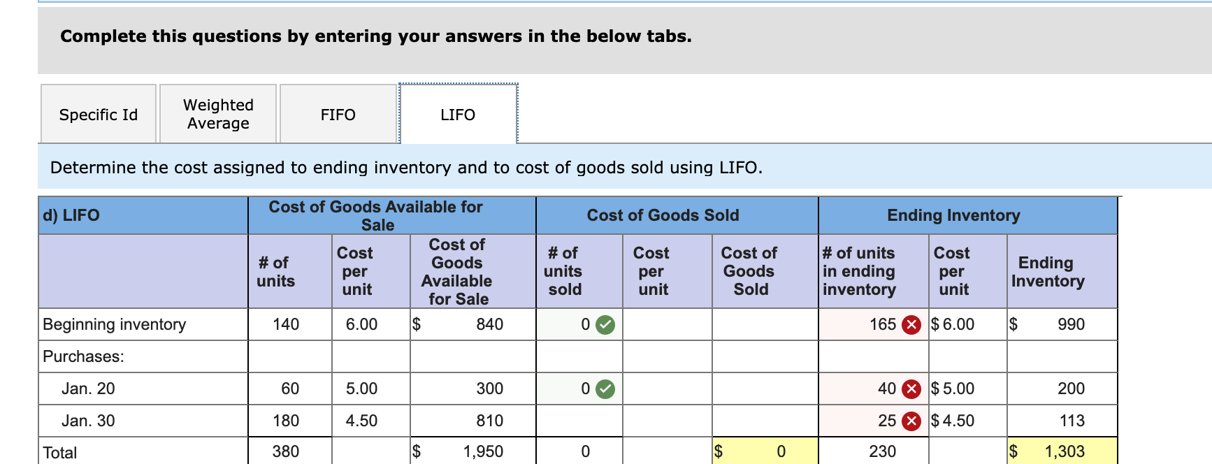 its only product. Units sold at Date Activities Units Acquired at Cost