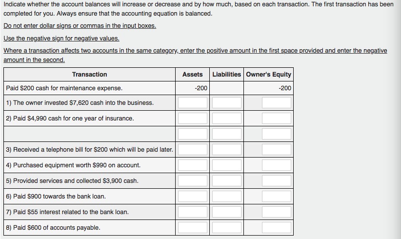  Do not enter dollar signs or commas in the input boxes.Use