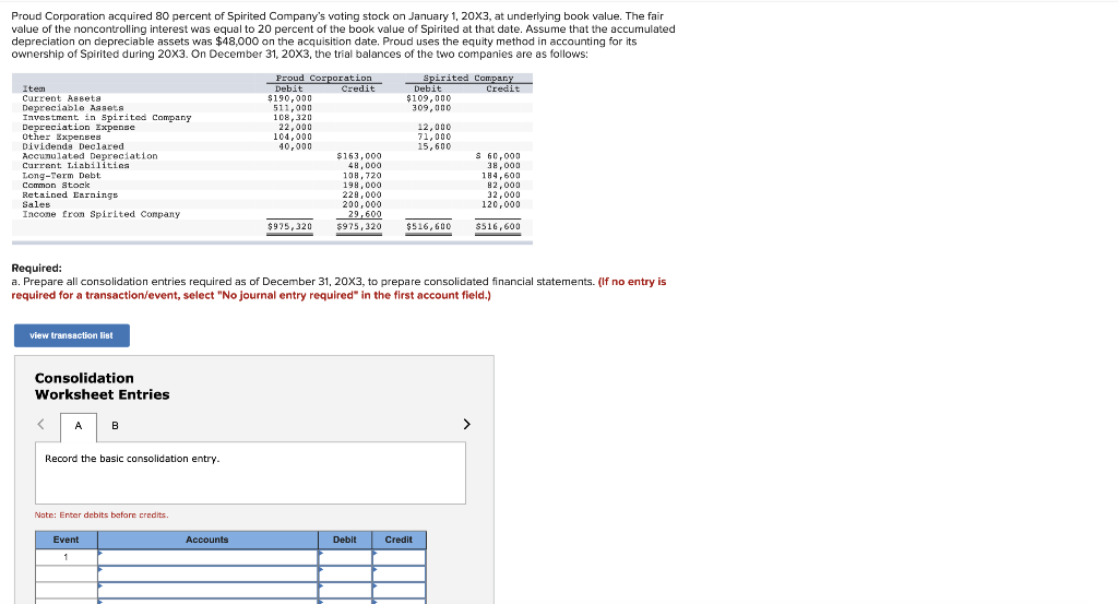 20X3 Assets Total Assets $ 0 Liabilities Stockholders' Equity: Controlling Interest Total