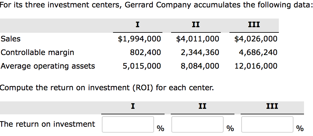 this comes from online study guide that I found. thanks. For its