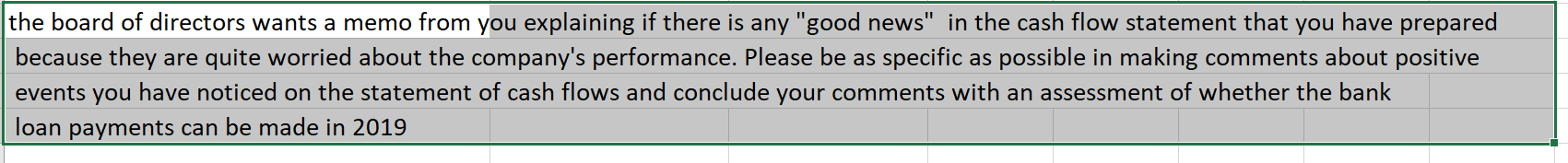 (276,000.00) 15,000.00 (3,600.00) 38,000.00 25,000.00 55,000.00 118,000.00 120,000.00 112,000.00 232,000.00 2017 2,000.00