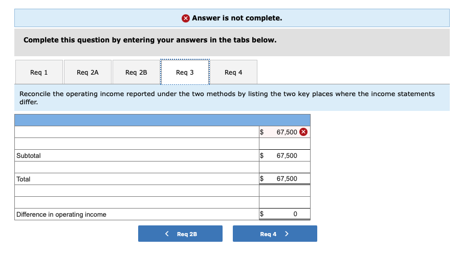 8-3, 8-4) Skinny Dippers Inc. produces nonfat frozen yogurt. The product is