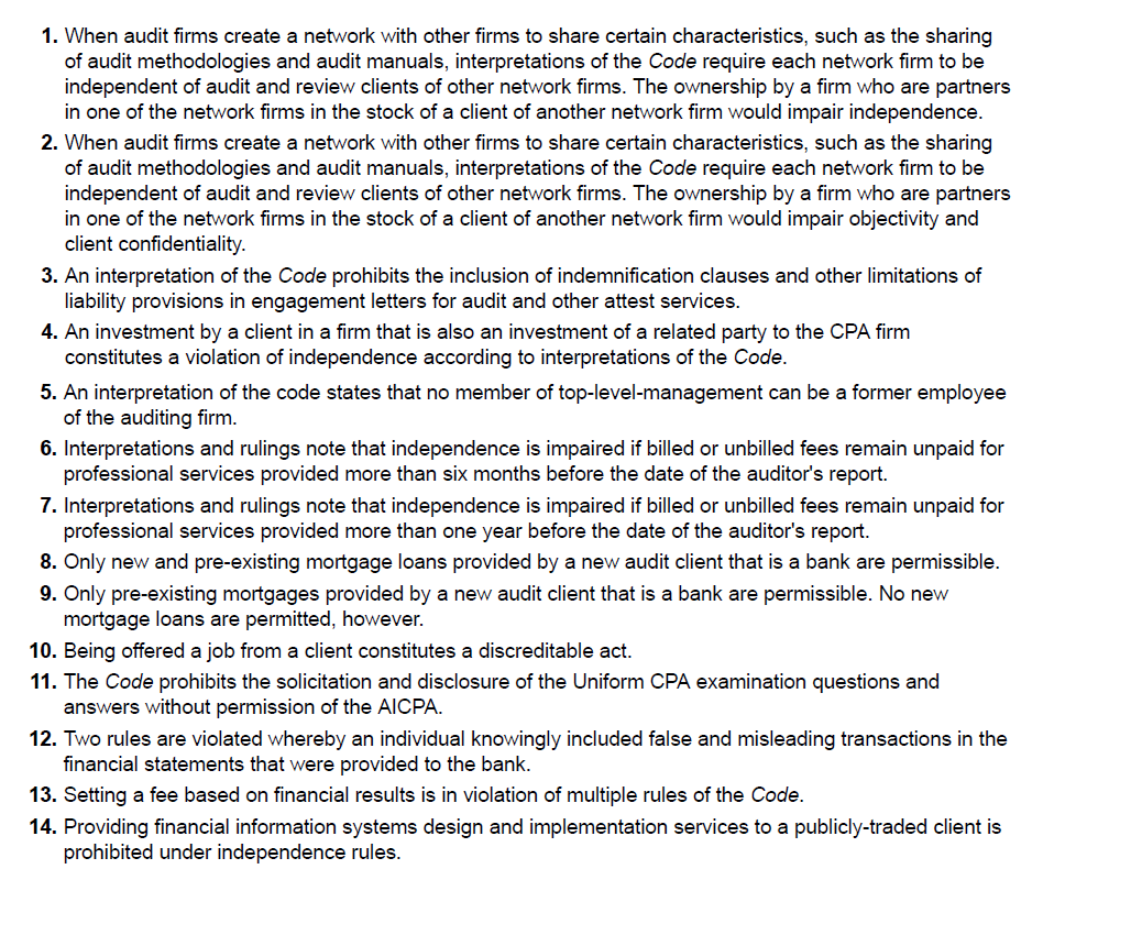 of the AICPA Code of Professional Conduct. For each situation, state whether