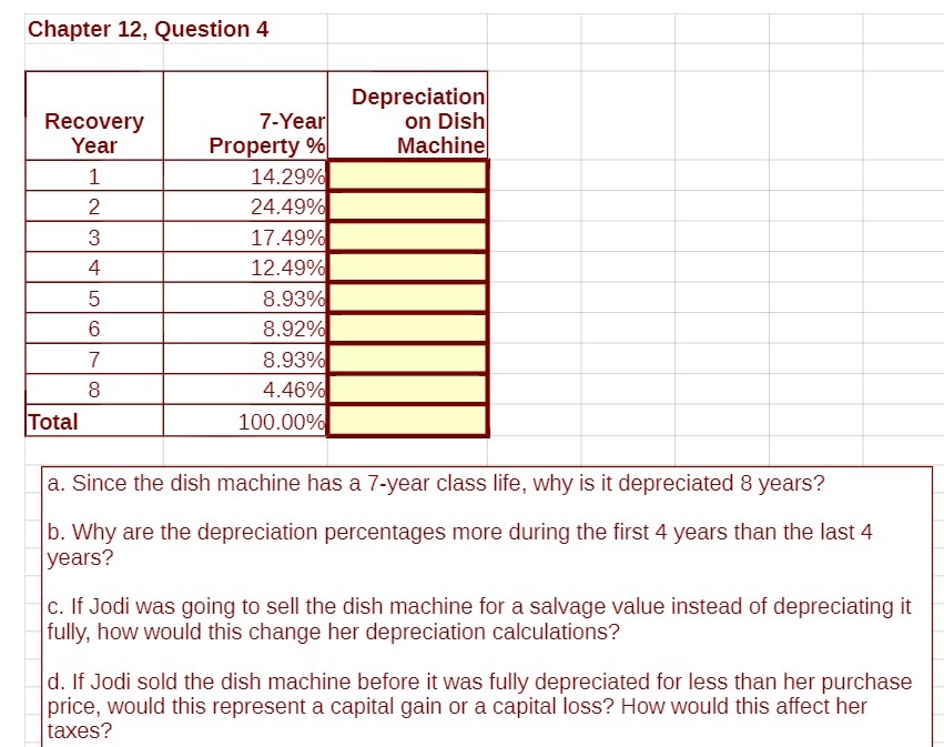 Chapter 12, Question 4 Depreciation Recovery 7 - Year on Dish