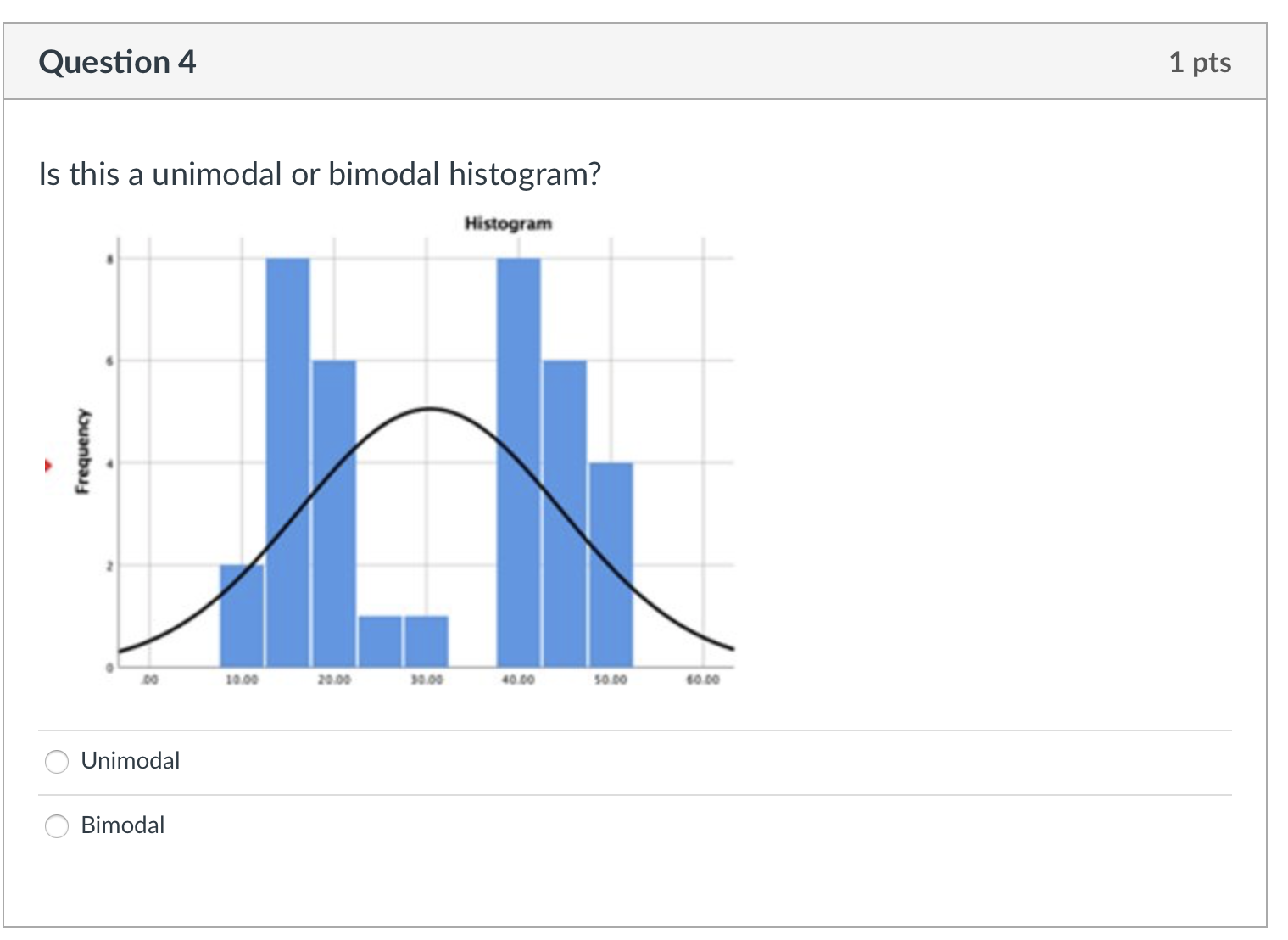 A student wants to nd out how her quiz score compares to